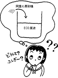 ECO原液と同量の黒砂糖を入れる