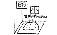 乾燥