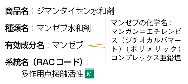 iFW}_CZa
