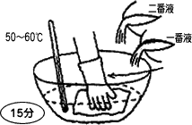 500cc̐𕦂