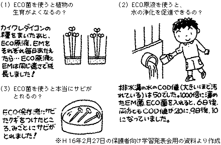 1JC_CR̎܂ƁAECOtAEMꂼꖈcECOtEM͓Ő܂
	  